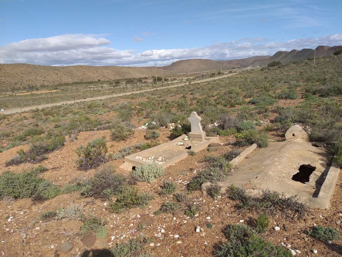 1. Overview / Oorsig