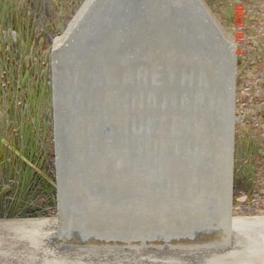 OOSTHUIZEN Margaretha