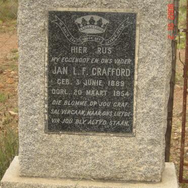 CRAFFORD Jan L.F. 1889-1954