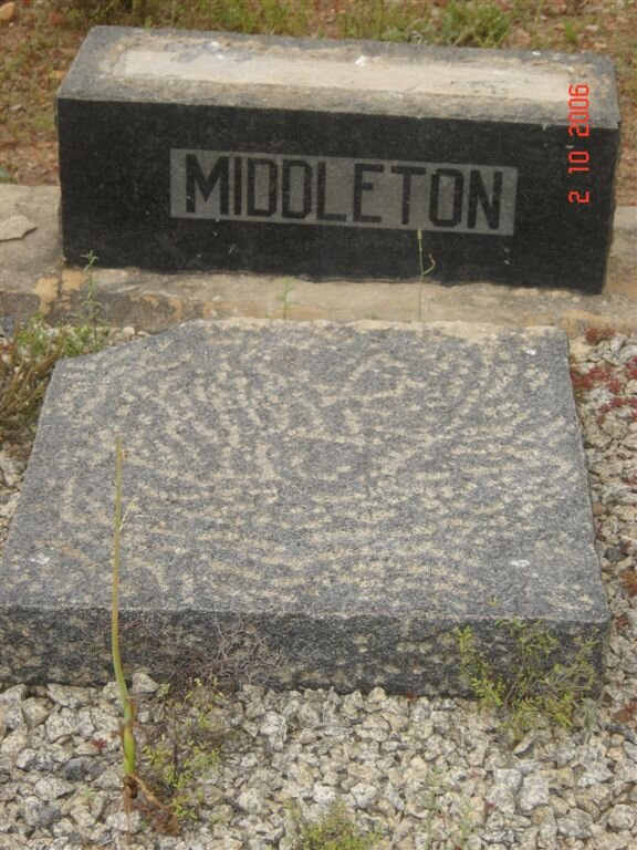 MIDDLETON