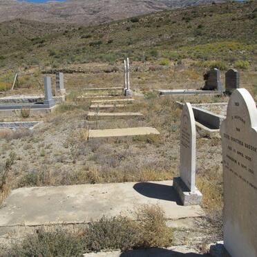 4. Overview on unmarked graves