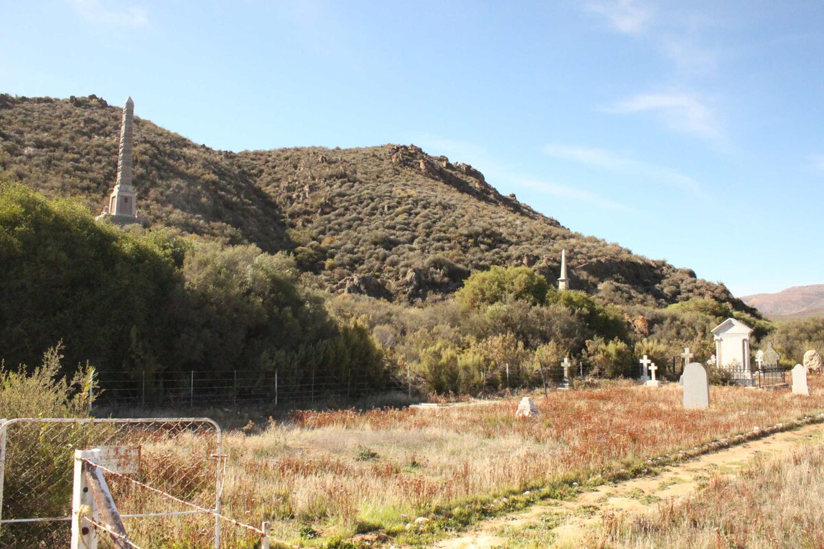 4. Overview / Oorsig