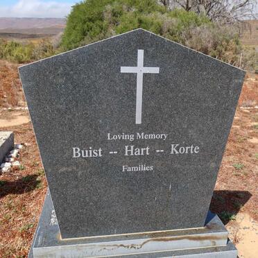 BUIST :: HART :: KORTE 