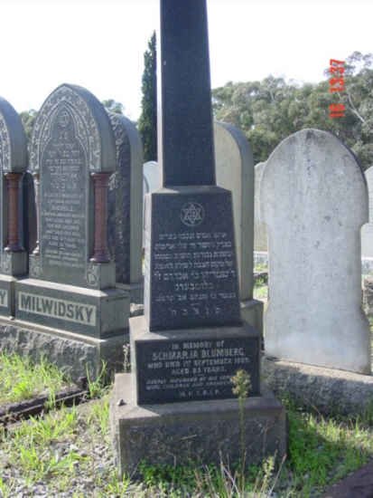 BLUMBERG Schmarja -1929