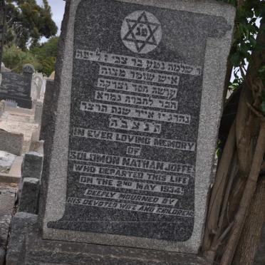 JOFFE Solomon Nathan -1934