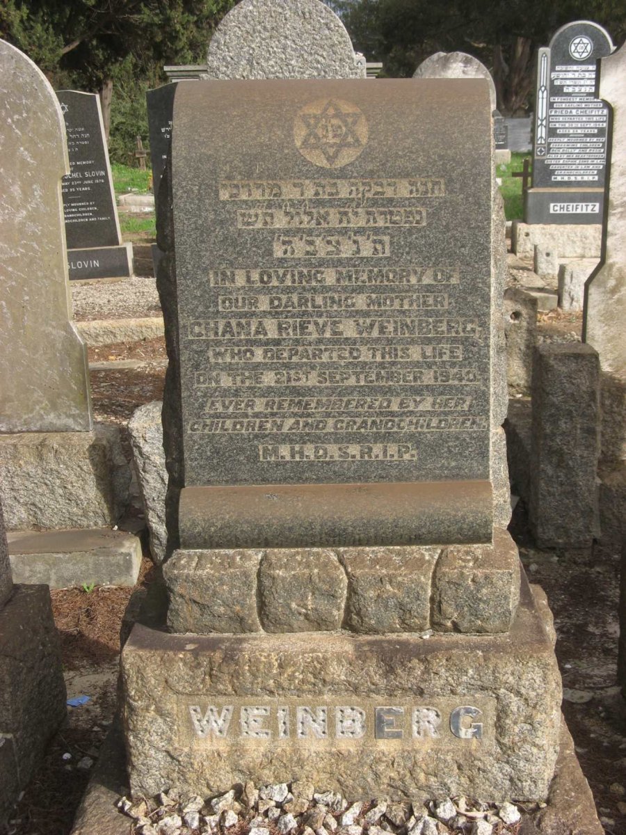 WEINBERG Chana Rieve -1940