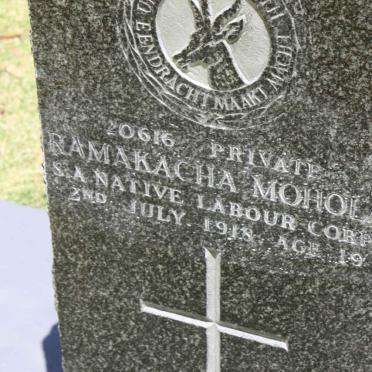 MOHOLA Ramakacha -1918