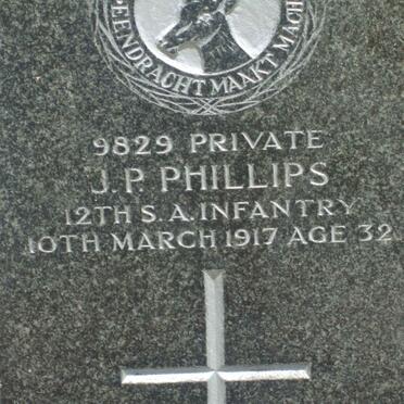 PHILLIPS J.P. −1917