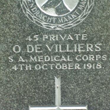 VILLIERS O., de −1918