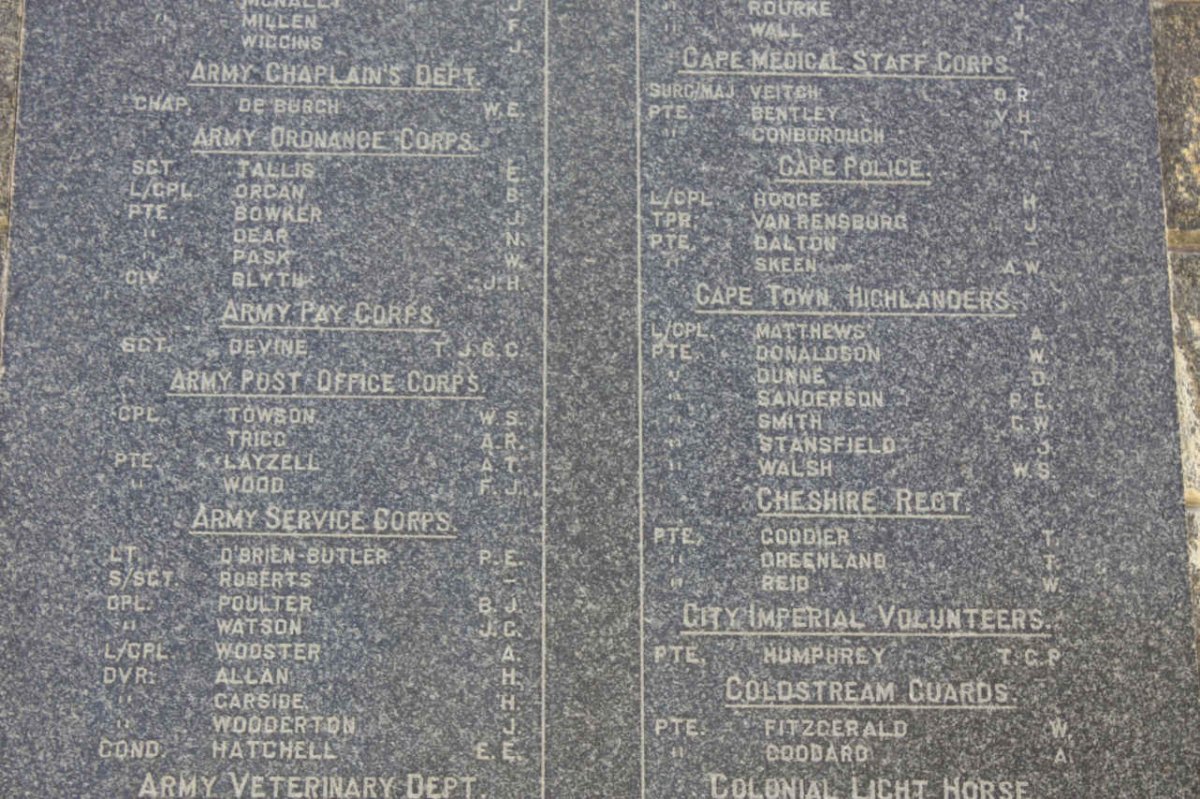 07. British soldiers who died 1899-1902: list of names_5