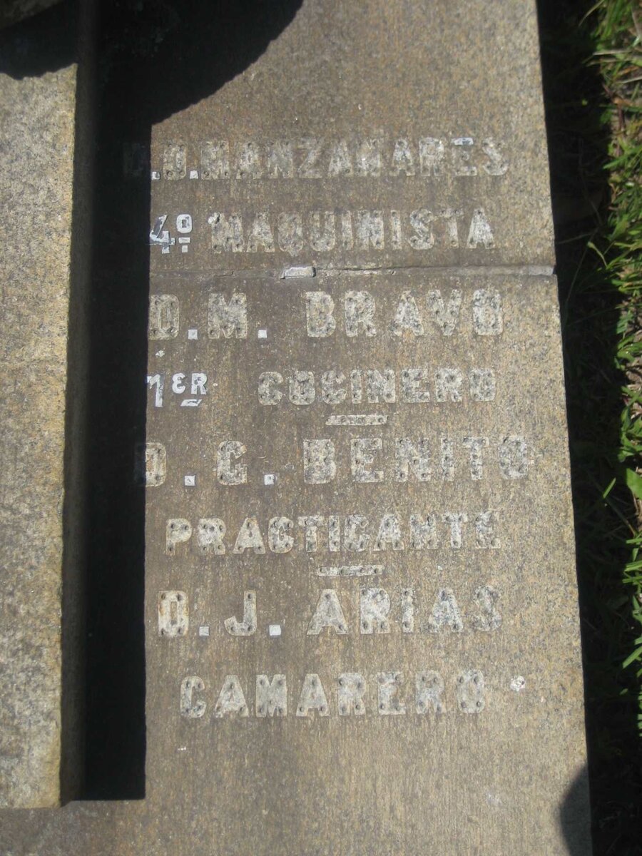 ARIAS :: BENITO :: BRAVO :: MANZANARES