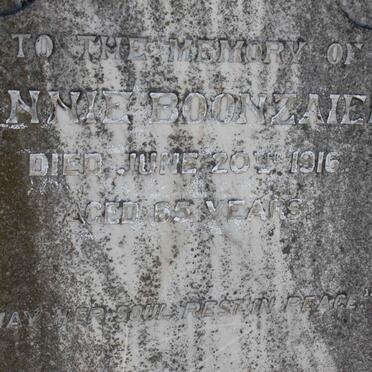 BOONZAIER Annie -1916