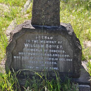 BOWEY William -1923