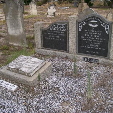 ERASMUS :: PIEK :: PIENAAR