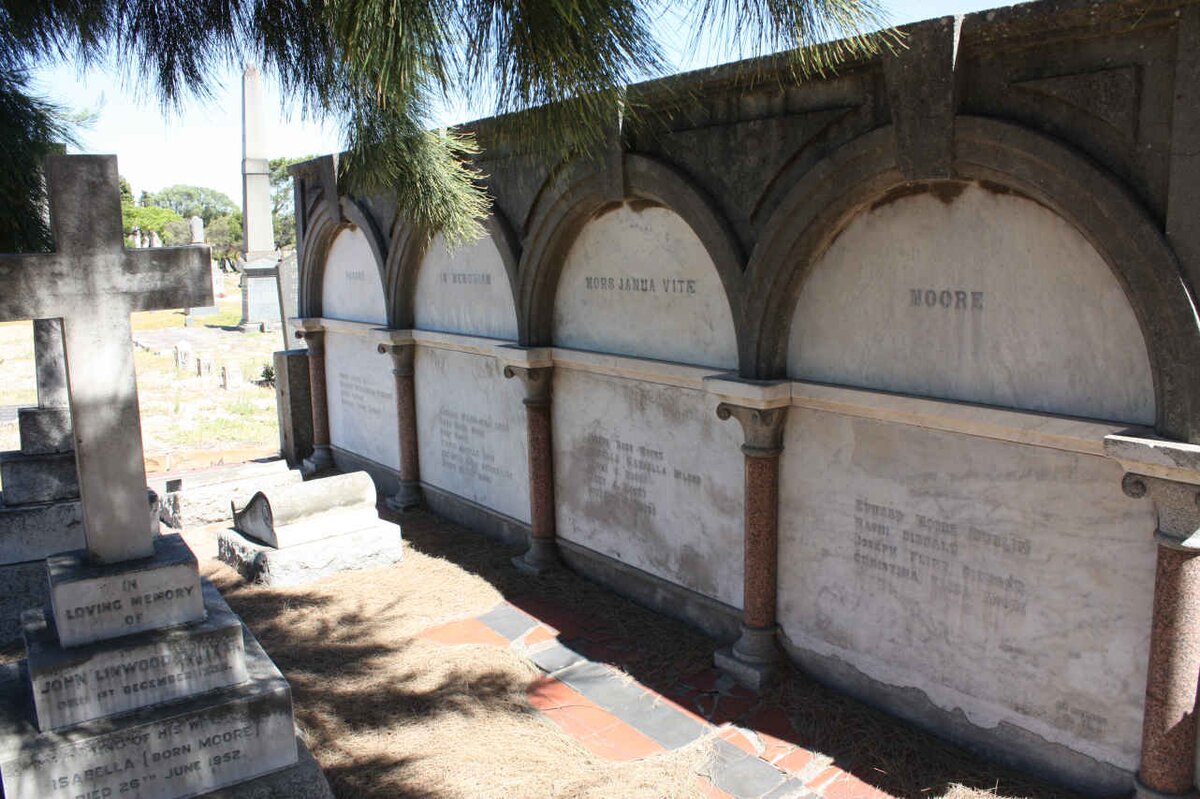 FORBES :: GREEN :: SIBBBALD :: MOORE :: Mc LEOD :: Mc PHARQUHAR