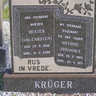 Kr - surnames starting with the letters Kr