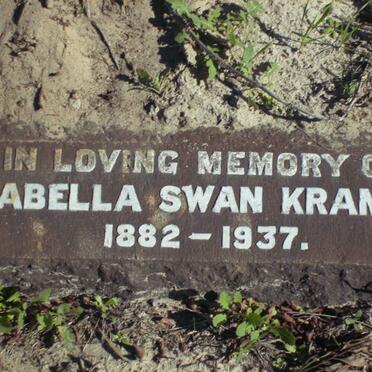 KRAMER Isabella Swan 1882-1937
