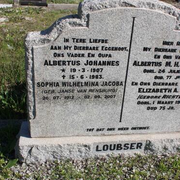 LOUBSER