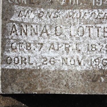 LÖTTER  Anna C. 1875-1962