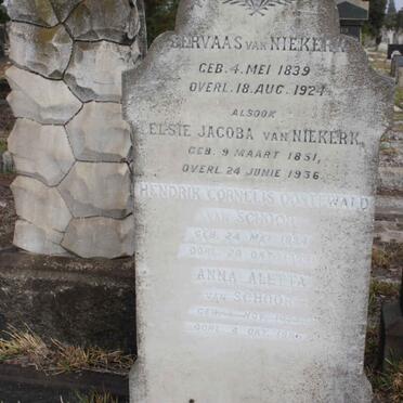 NIEKERK Servaas, van 1839-1924