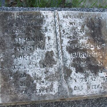 NORTMAN Wilhelmus Bur[gu]rdos 190?-197? &amp; Susanna Christina COLYN ??-??_1