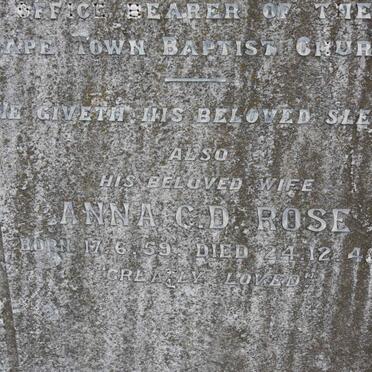 ROSE Dugald -1911 &amp; Anna C.D. 1859-1940 