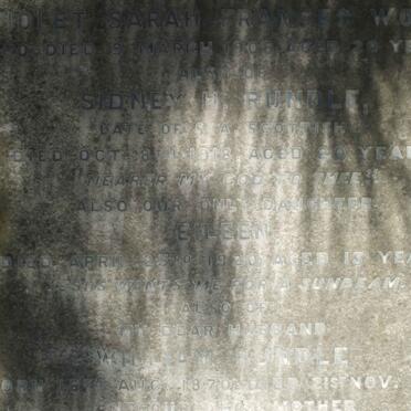 RUNDLE William 1870-1933 :: RUNDLE Sidney H. -1918 :: RUNDLE Eileen -1920