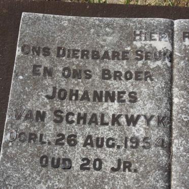 SCHALKWYK Johannes, van -1954