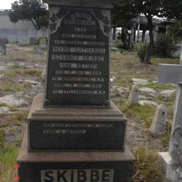 Sk - surnames starting with the letters Sk