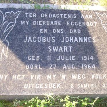 SWART Jacobus Johannes 1914-1964