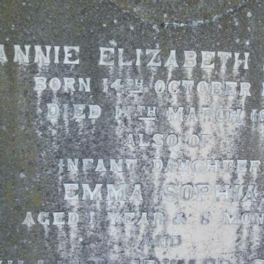 SWAIN Annie Elizabeth 1856-1890 :: SWAIN Emma Sophia -1890