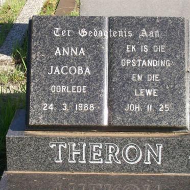 THERON Anna Jacoba -1988
