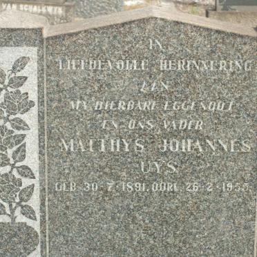 UYS Matthys Johannes 1891-1955