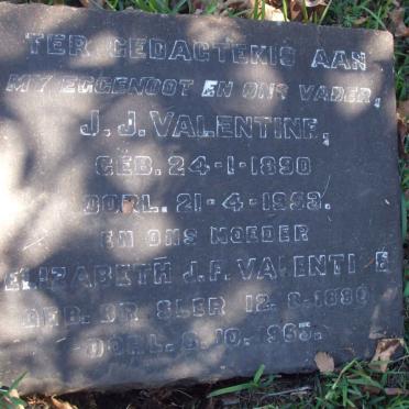 Va - Surnames starting with the letters Va