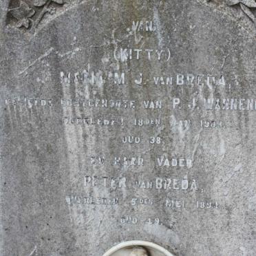 WANNENBURG :: VAN BREDA :: MALAN