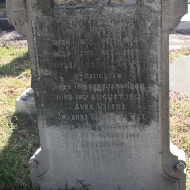 WET Sophia Ansdell, De 185?-191?