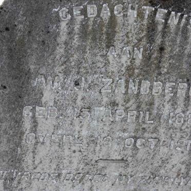 ZANDBERG W.J. 1889-1915