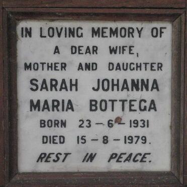 Bo - Surnames starting with the letters Bo