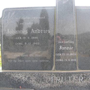 TRUTER Johannes Andries 1896-1965 :: TRUTER Jannie 1929-1931