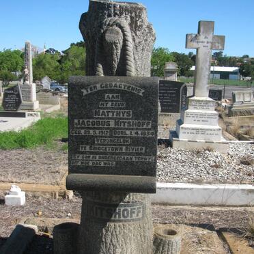 KITSHOFF Matthys Jacobus 1912-1934