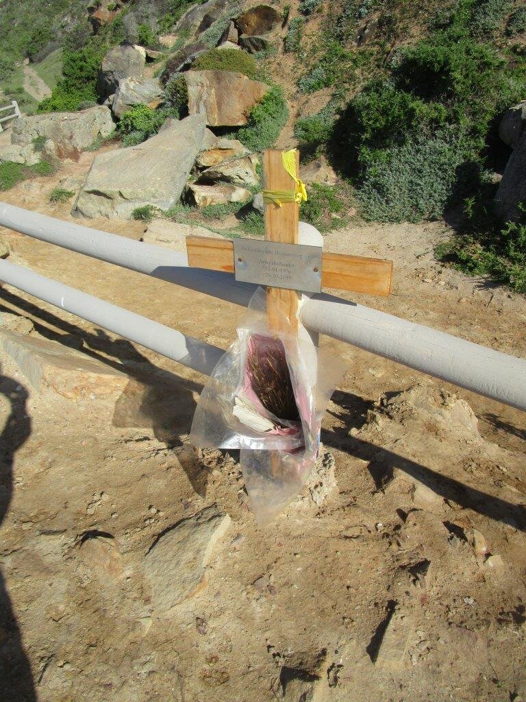 1. Overview / Oorsig