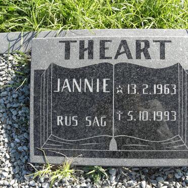 THEART Jannie 1963-1993