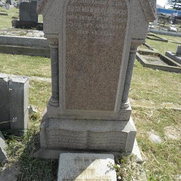 MACKAY Hugh Mowbray 1858-1896 &amp; Maria Jessie Margaret -1947