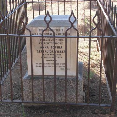 HEERDEN Willem Schalk, v. -1863 &amp; Anna Sophia Gertruida VISSER 1829-1872