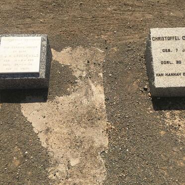 GROENEWALD Christoffel 1873-1940 &amp; M.J.M. 1880-1961