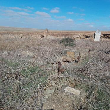 2. Oorsig / Overview