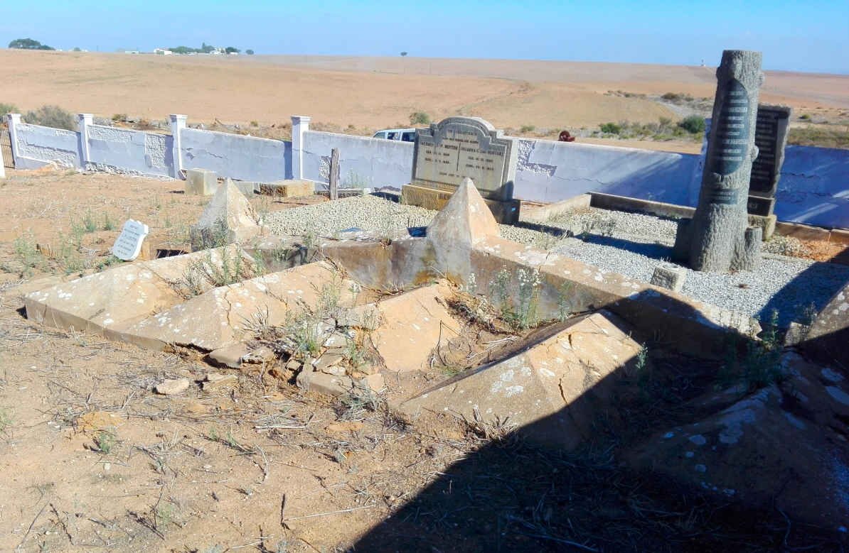 2. Oorsig / Overview