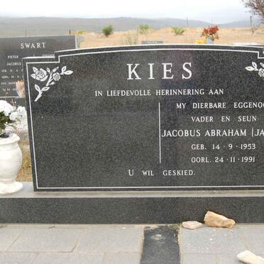 KIES Jacobus Abraham 1953-1991