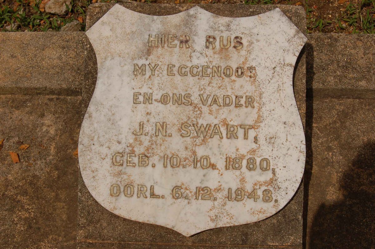 SWART J.N. 1880-1948