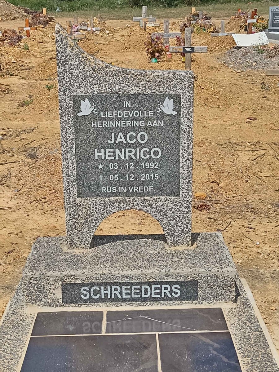 SCHREEDERS Jaco Henrico 1992-2015
